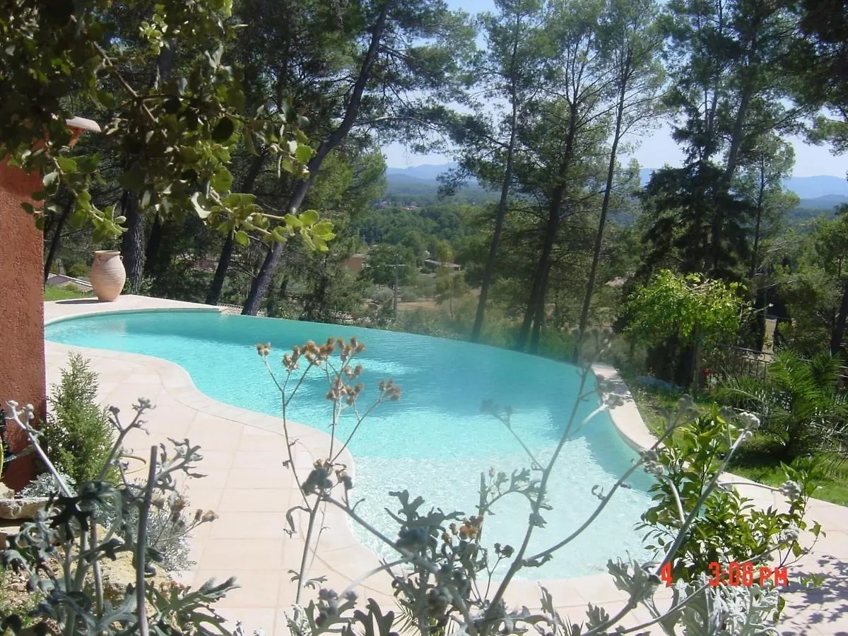 Charming Holiday Home In Lorgues With Private Pool
